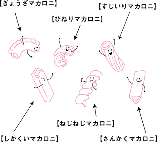 踊るマカロニ