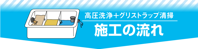 高圧洗浄＋グリストラップ清掃 施工の流れ