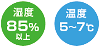 湿度85%以上 温度5〜7℃