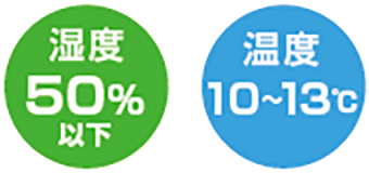 湿度50%以下 温度10〜13℃