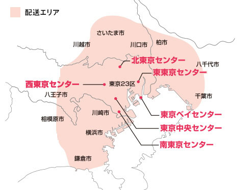 東京都内6拠点食肉卸配送エリア