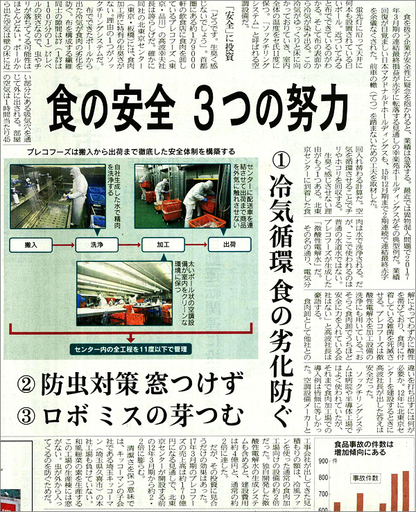 日経産業新聞 特集記事に掲載されました プレコグループ